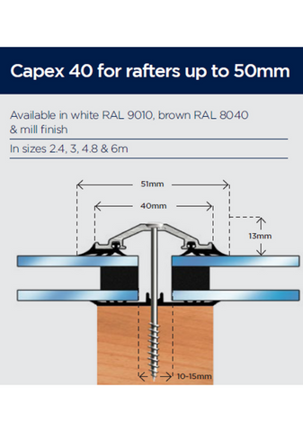 40/51 Aluminium Capping Bar